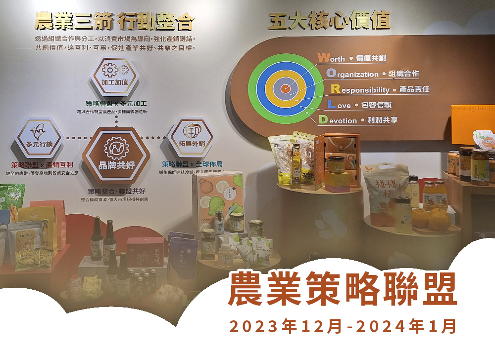 農業策略聯盟