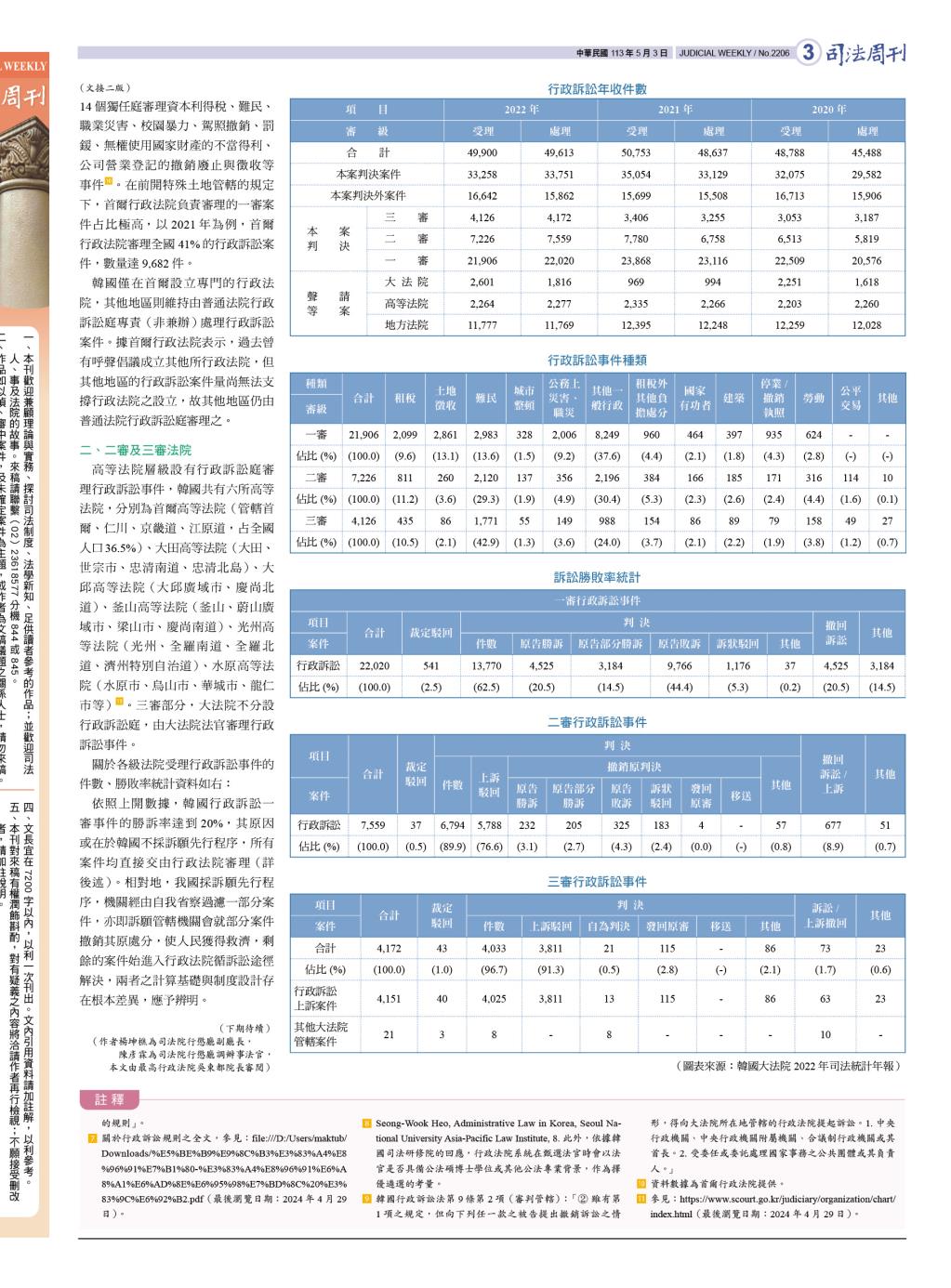 第2206期第3版(2024-05-03)