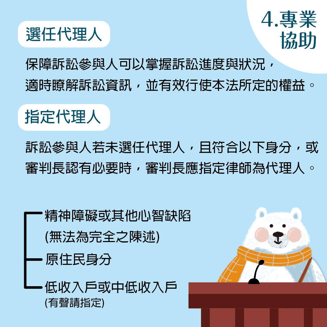 懶人包_02參與訴訟篇_07