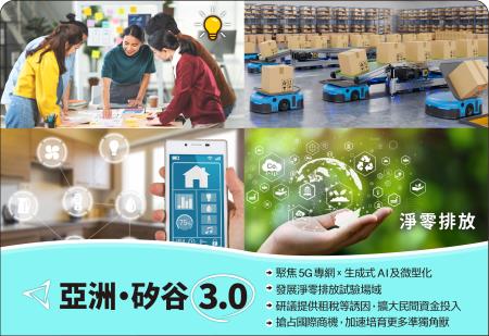 亞洲‧矽谷3.0 　共1張