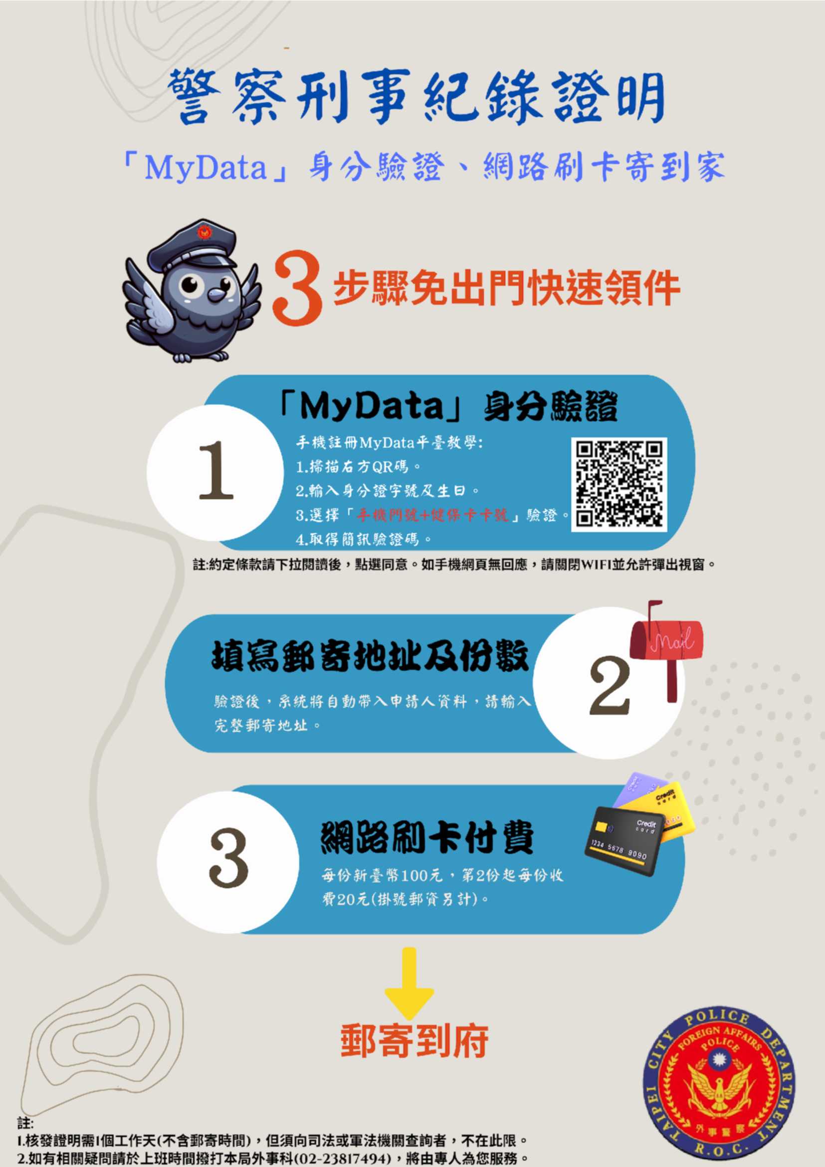 民眾使用MYDATA申辦網頁