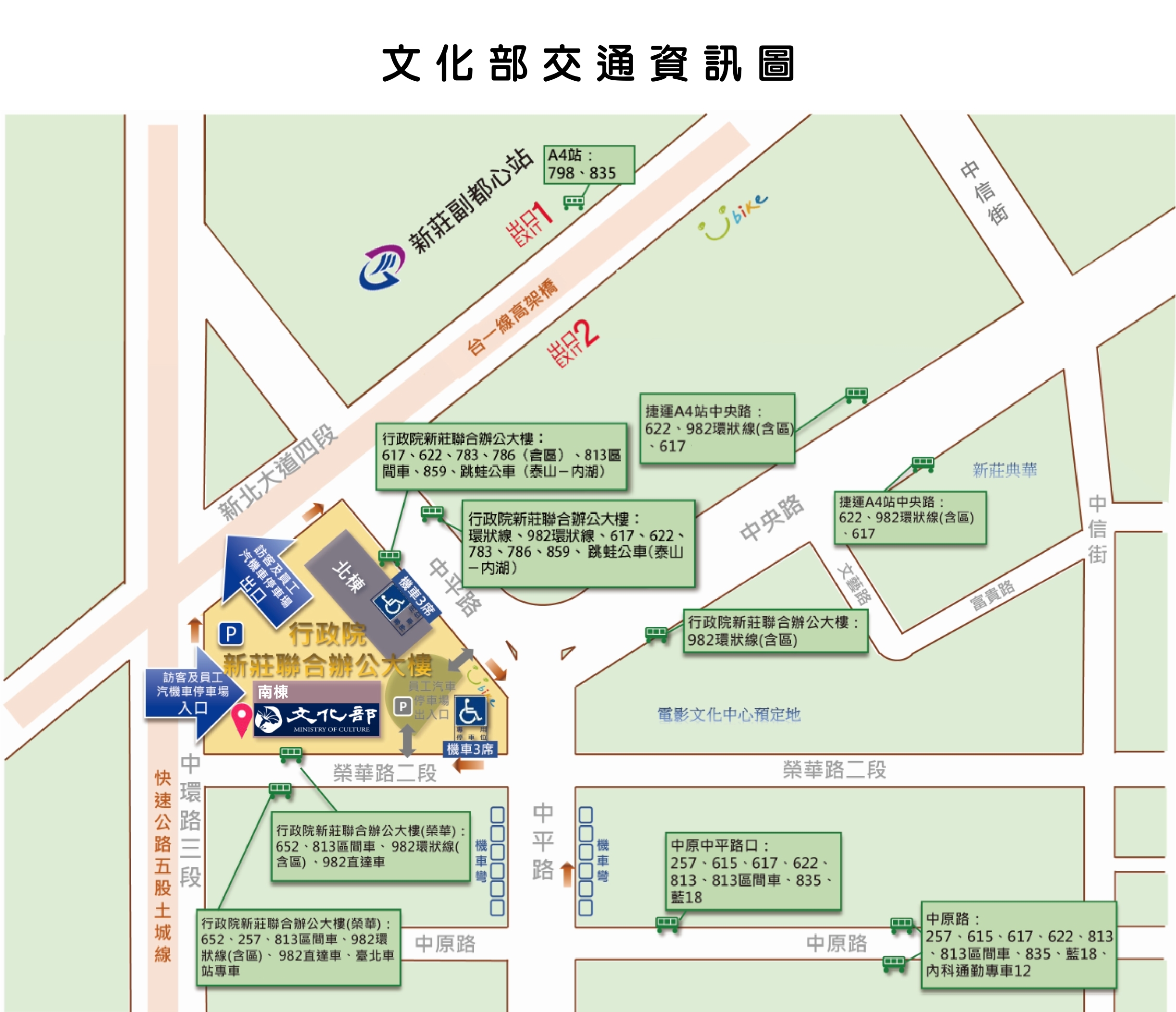 文化部交通路線圖