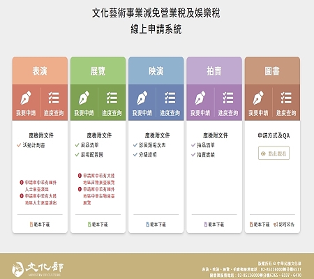 文化藝術事業減免營業稅娛樂稅