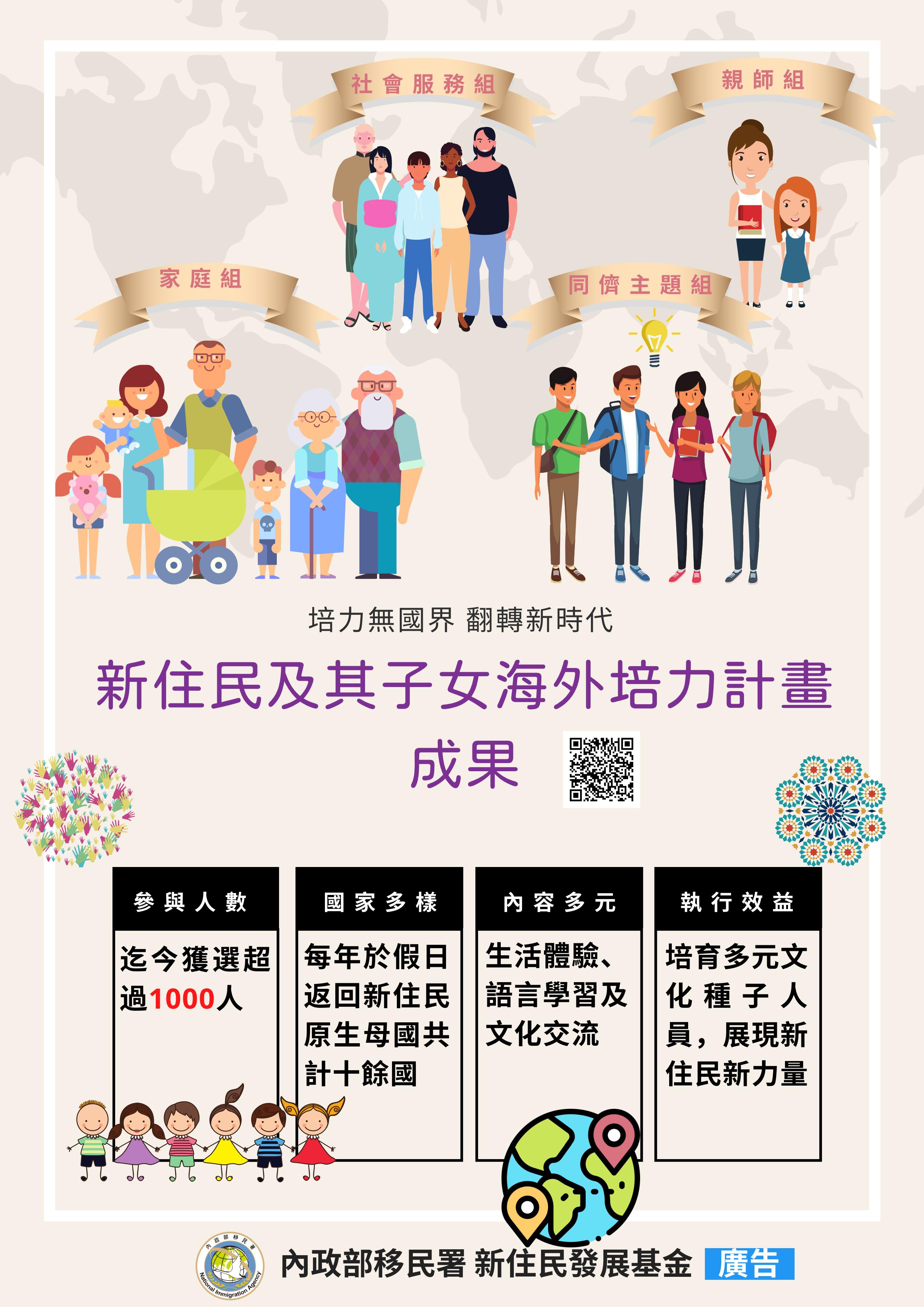 新住民子女海外培力計畫成果
