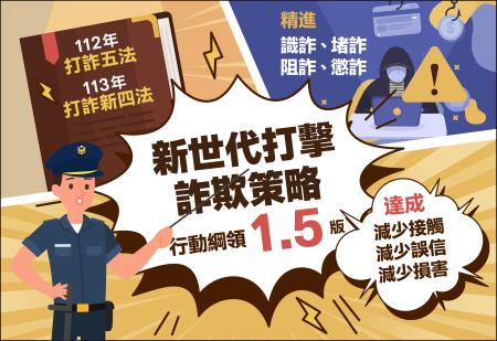新世代打擊詐欺策略行動綱領1.5版 　共1張