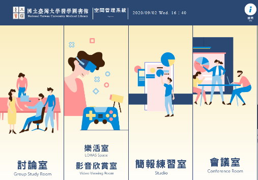 iSpace 空間管理系統