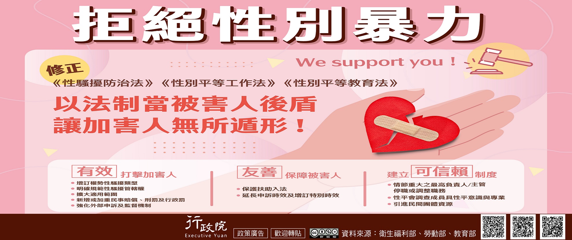 行政院修正性平三法政策資訊