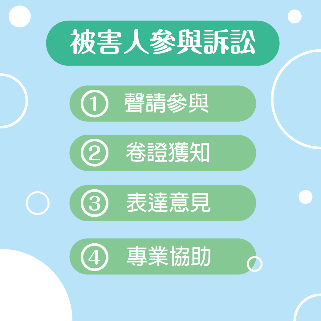 懶人包_02參與訴訟篇_03