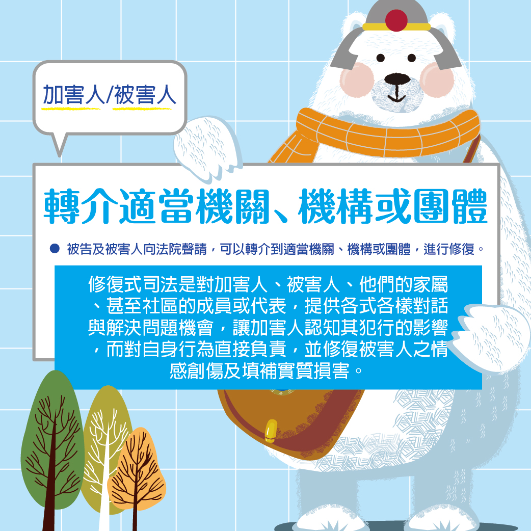 懶人包_01保護權益篇_09