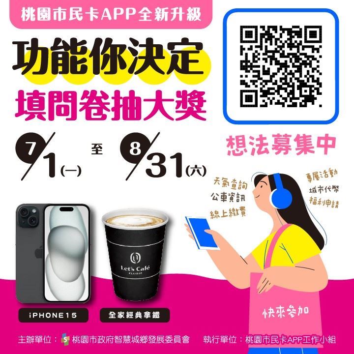桃園市民卡APP全新升級 功能你決定