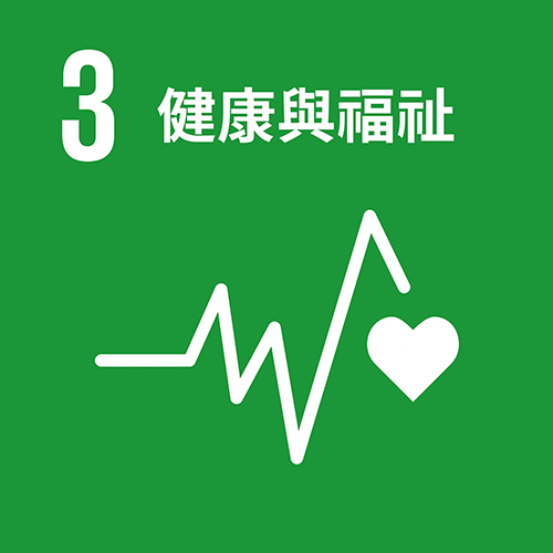 健康與福祉