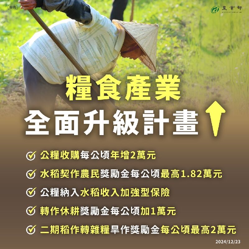 糧食產業全面升級計畫