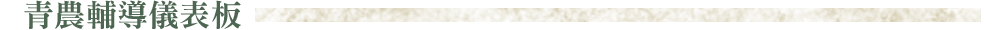 農業資訊