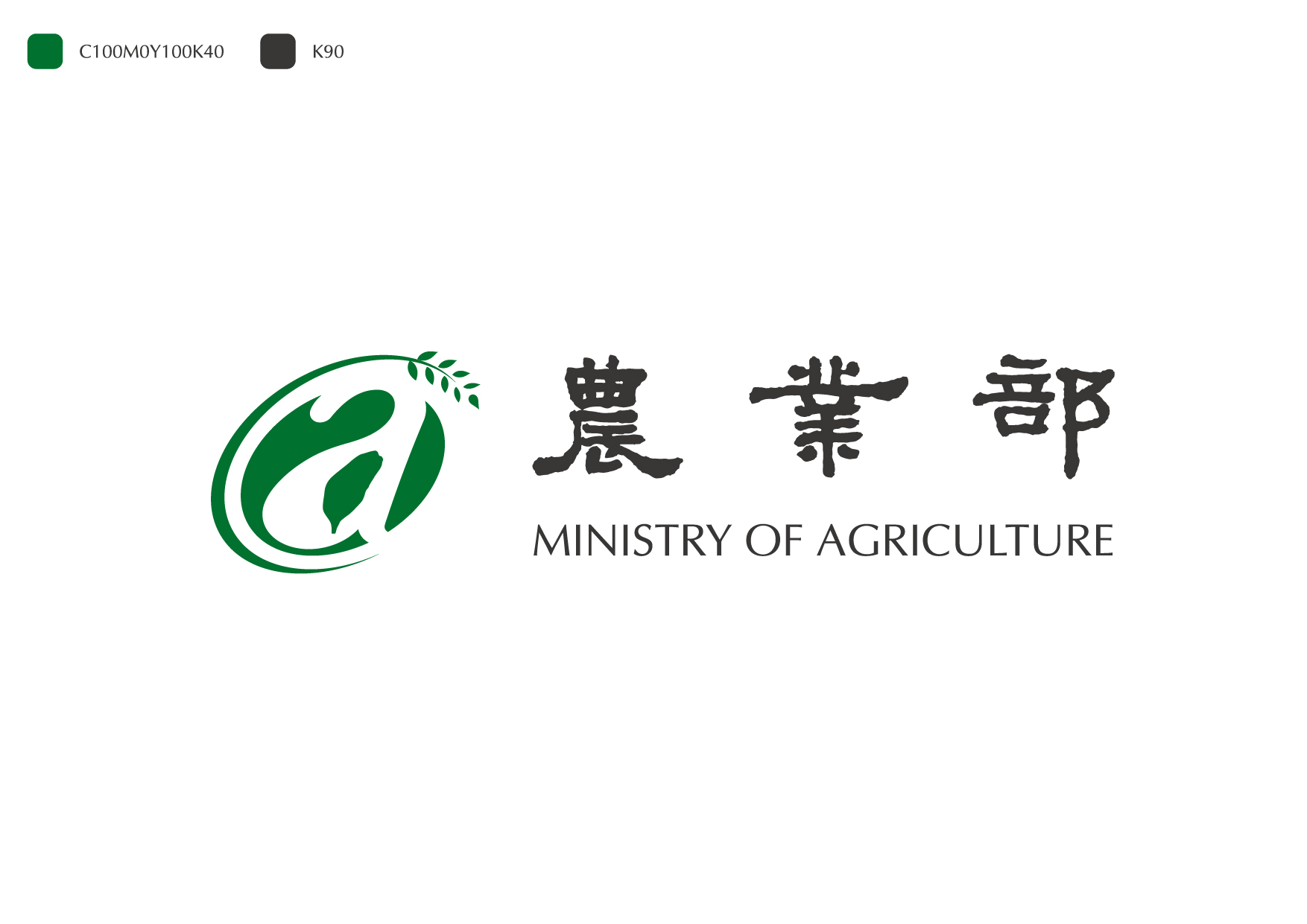 農業部