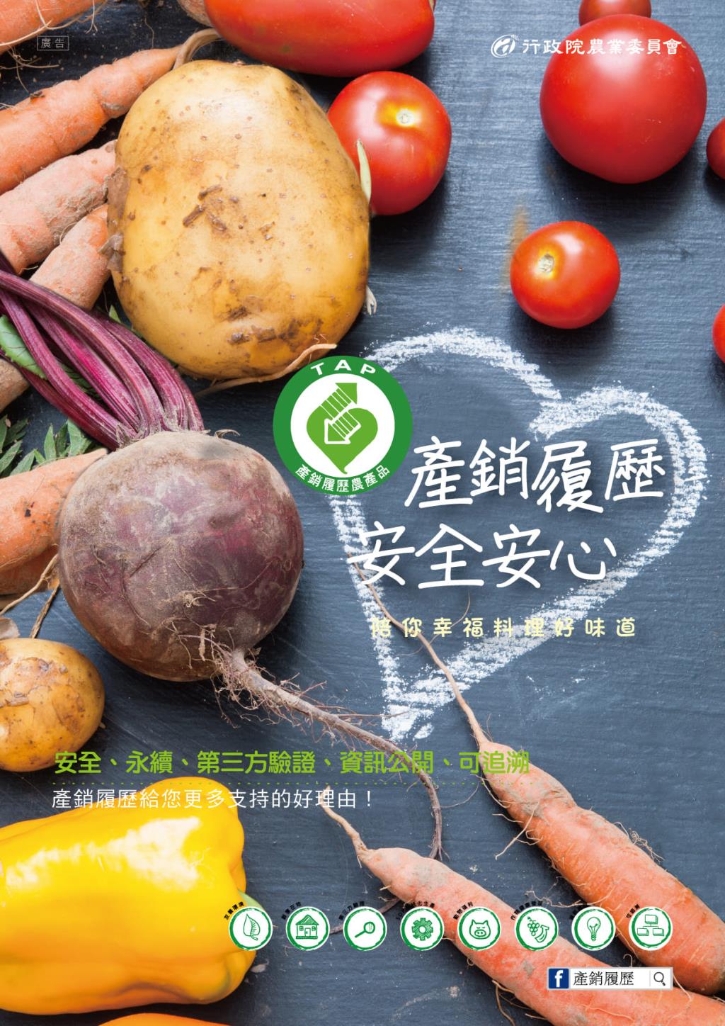 產銷履歷 安全安心