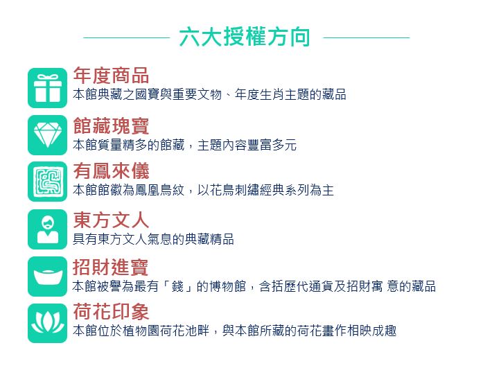 <博物館專題>
        國立歷史博物館的文創行銷