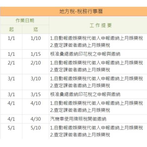 稅務行事曆