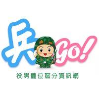 兵GO役男體位區分資訊網