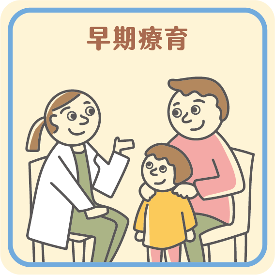 早期療育連結