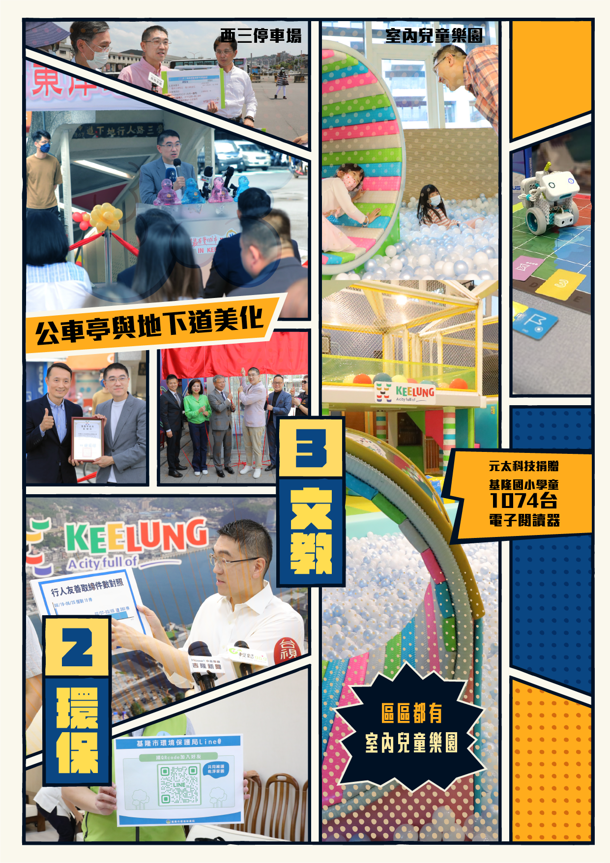 2.環保 3.文教