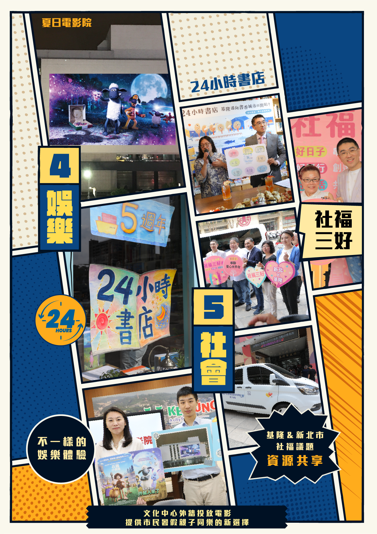 4.娛樂 5.社會