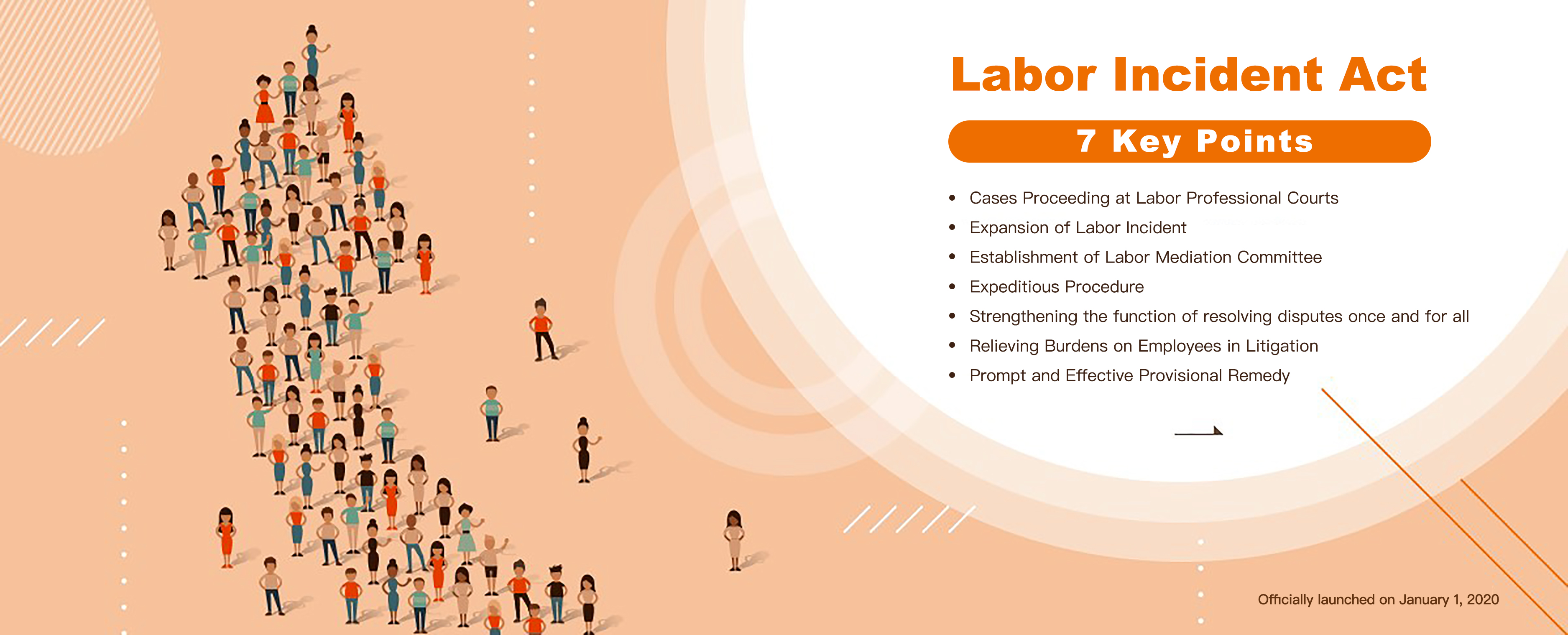 Labor Incident Act