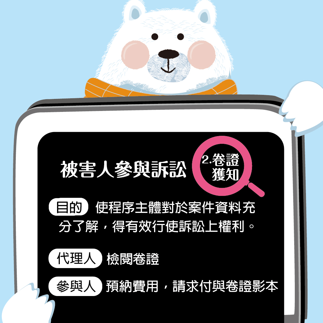 懶人包_02參與訴訟篇_05