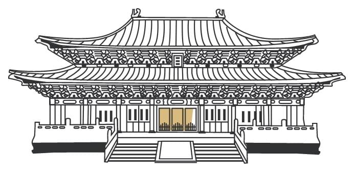 高雄市左営孔子廟