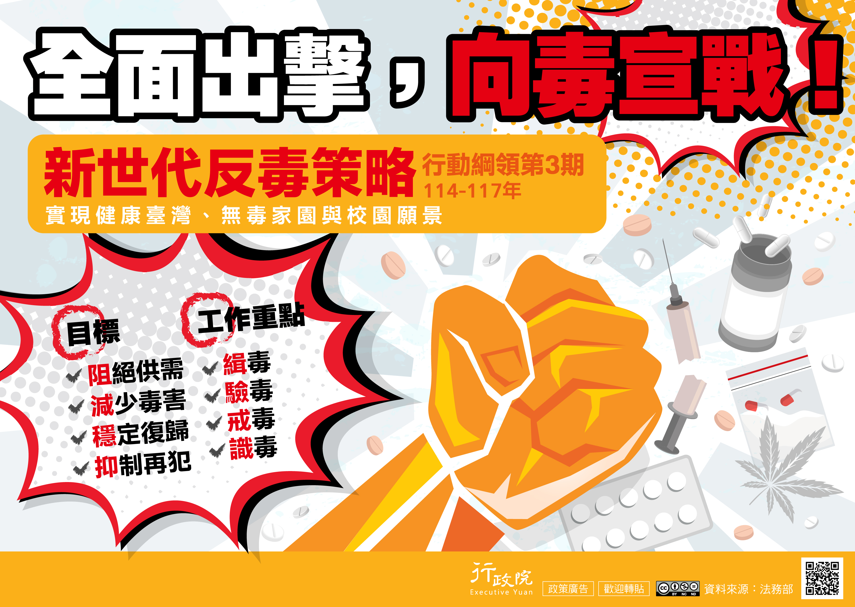 【圖檔】新世代反毒策略行動綱領第三期