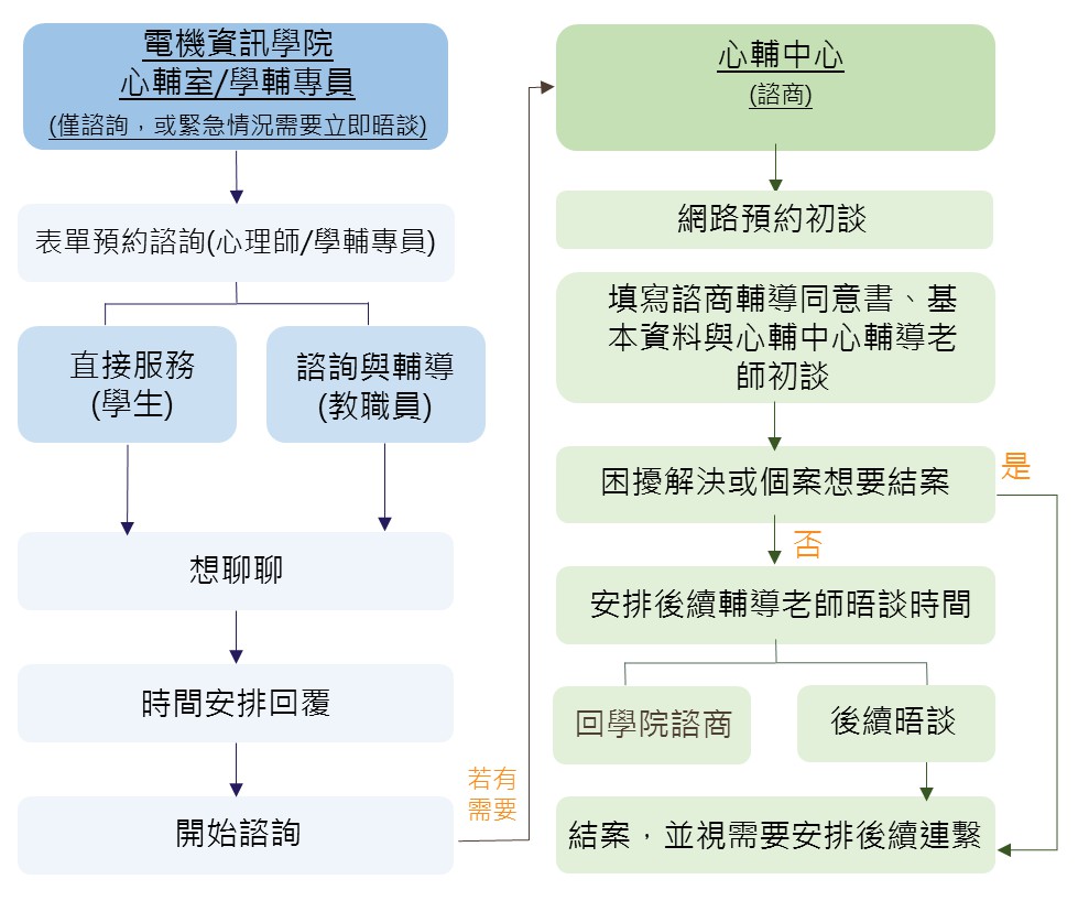 這是一張圖片