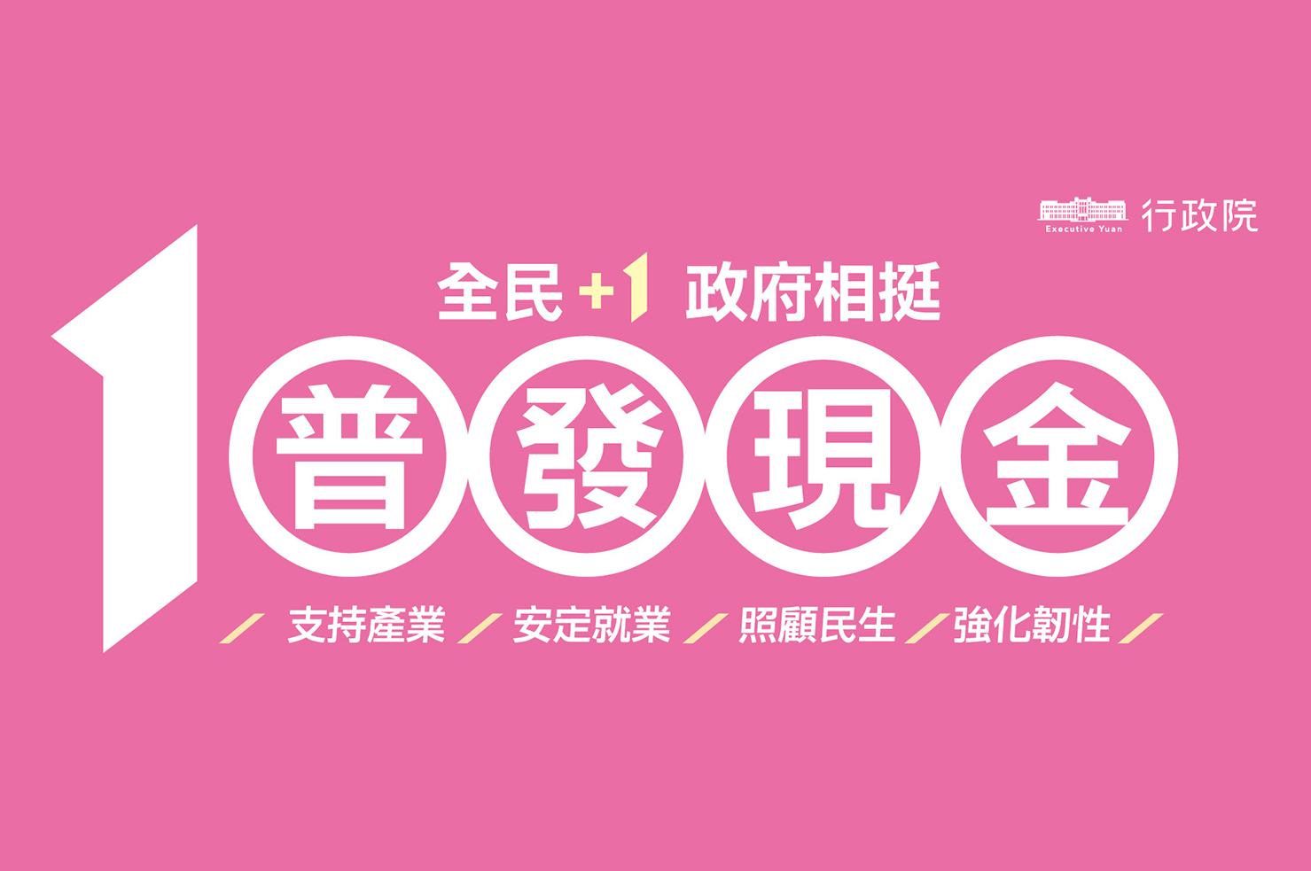 財政部普發現金網站