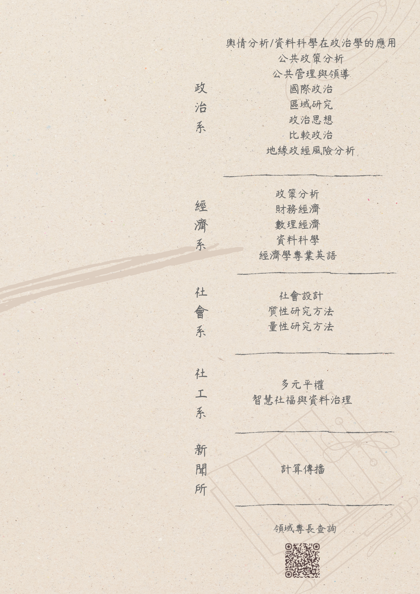 社科院院學士課程規劃4