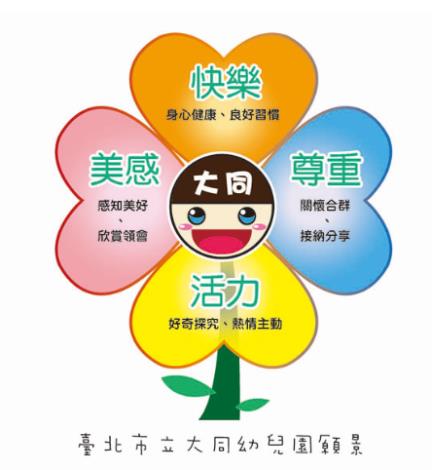 大同幼兒園中文版網站.JPG