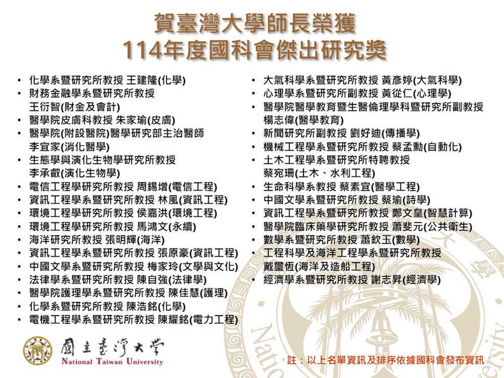 恭賀本校師長榮獲114年度國科會傑出研究獎-封面圖
