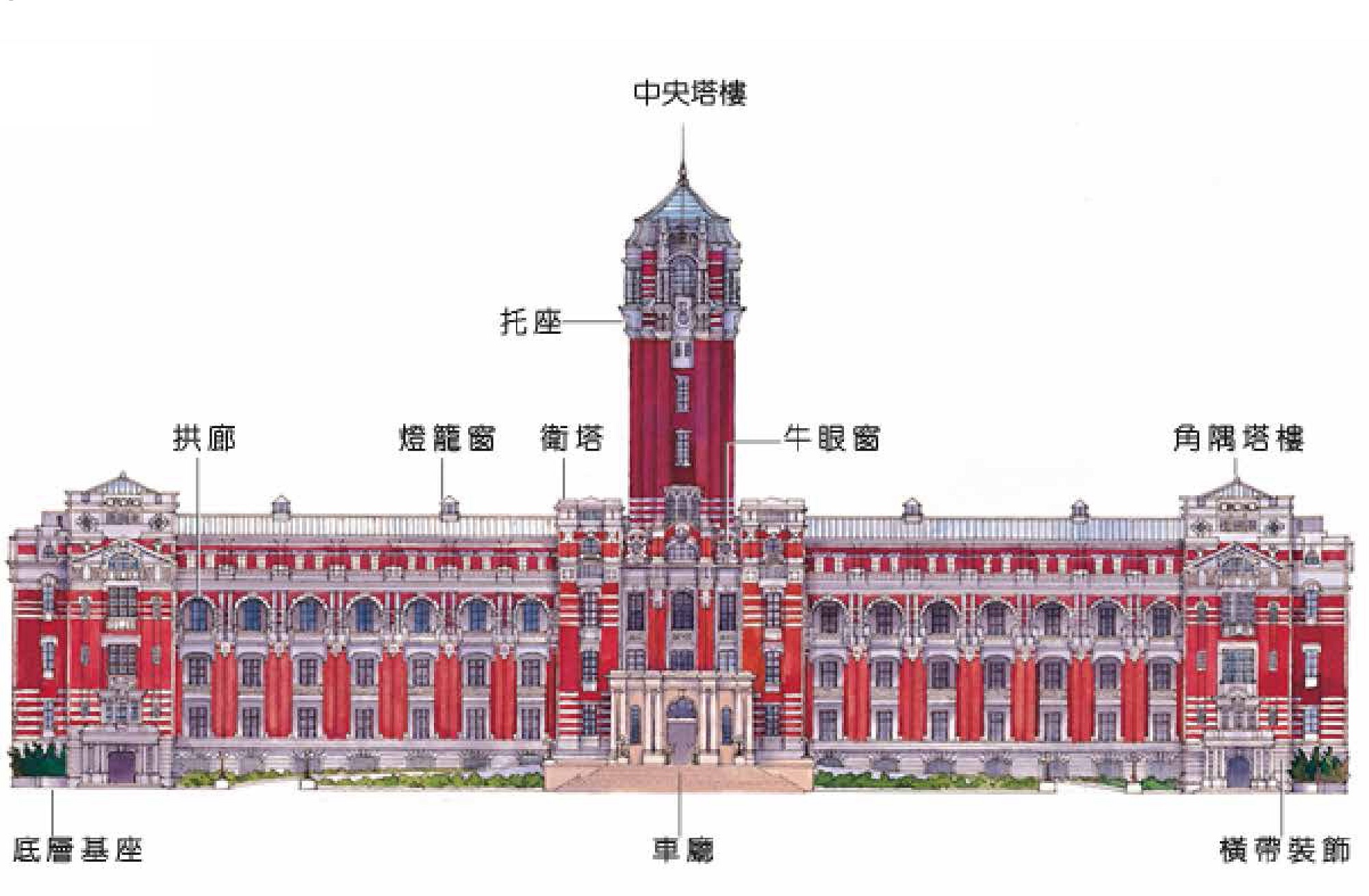 總統府現況（總統府提供）