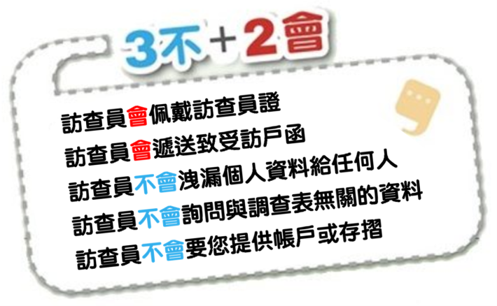 3不2會