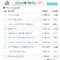 青少年活動資訊平台
