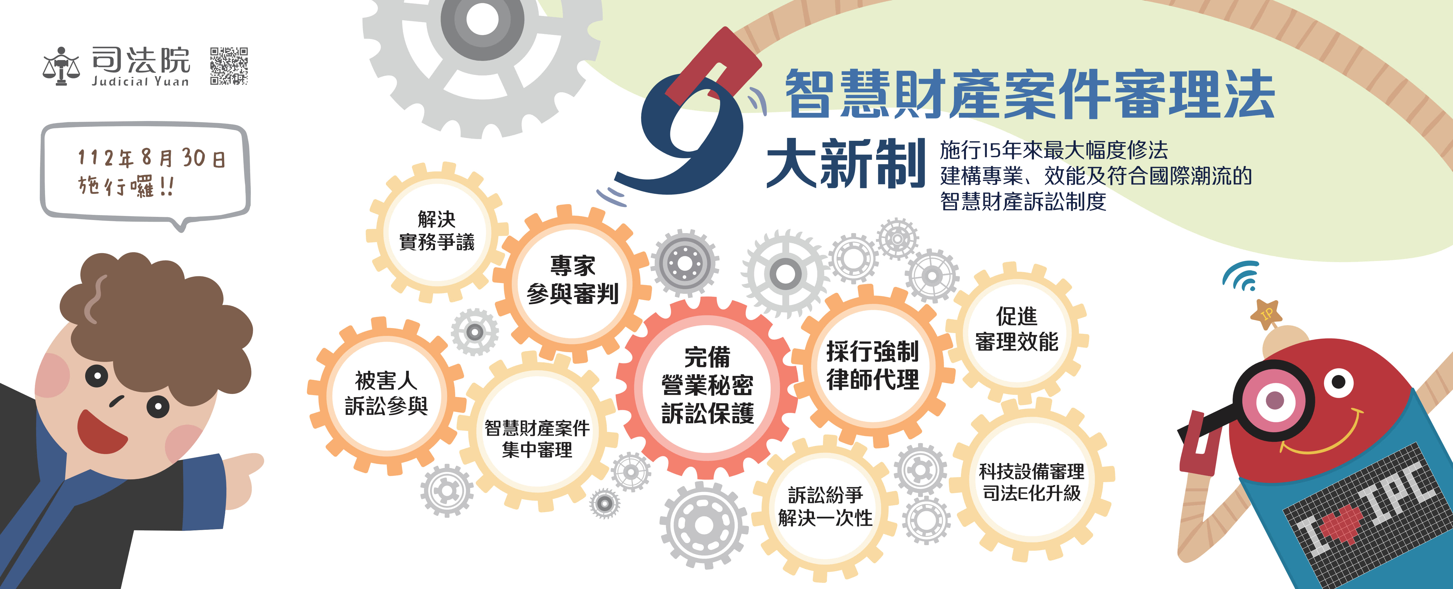 智慧財產案件審理法新制