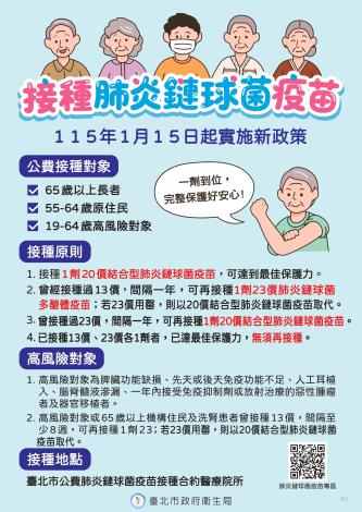 公費肺炎鏈球菌疫苗海報