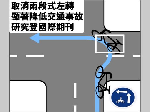 制度改革如何改善交通安全？臺大研究成果登上國際交通運輸領域傑出期刊圖