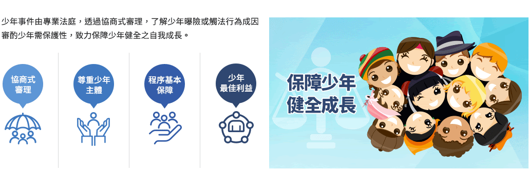 司法業務類型_少年