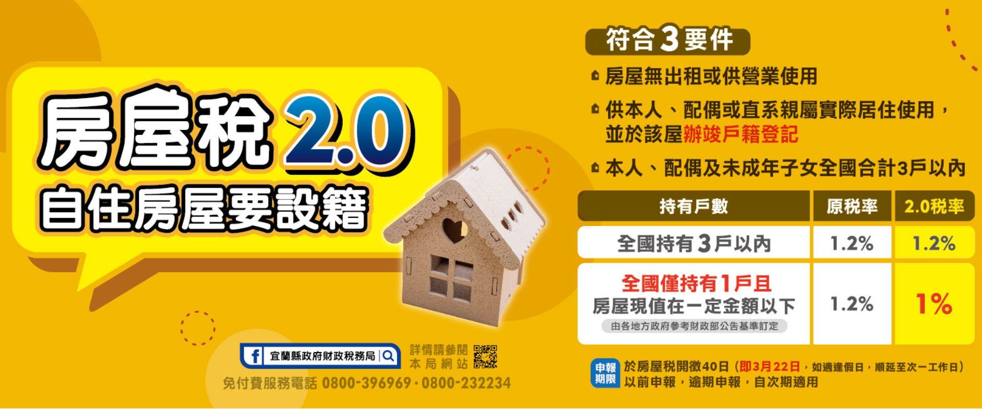 房屋稅2.0