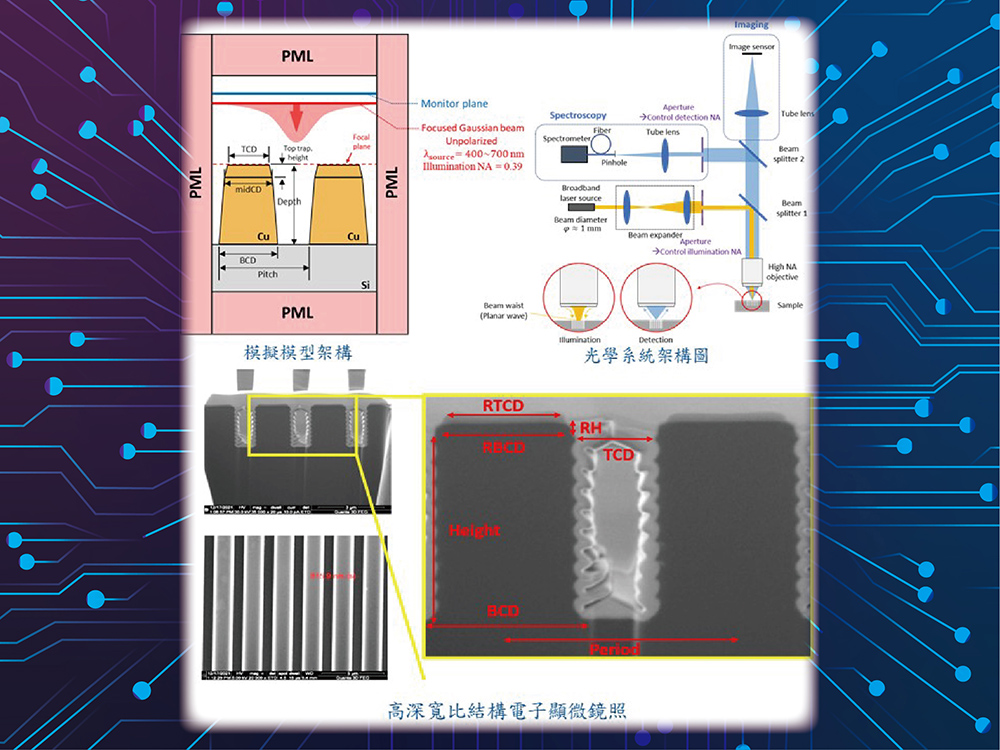 重點科技研究學院陳亮嘉教授團隊:高深寬比微結構之創新性具高信噪比光學關鍵尺寸量測技術-封面圖