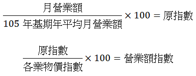 營業額指數計算公式
