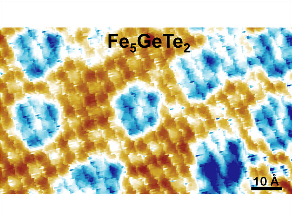 電與磁的量子共舞:臺大團隊首次在原子尺度揭示二維磁性材料中的協同效應-封面圖